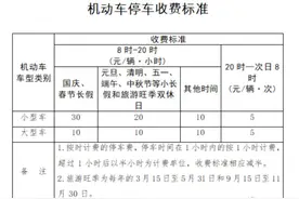 本周末起，西湖景区的停车价格有变化图片