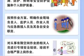 这份有限空间作业安全提示请查收！图片