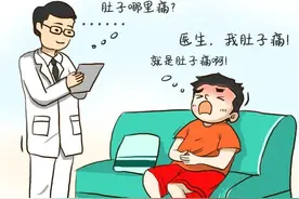 肚子疼到底是哪里疼？一张表格看明白图片