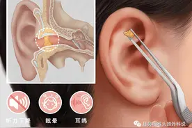 耳道外伤｜耳道一不小心挖破（流血）了怎么办？图片