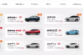 撑了十年的哈弗H6，却成了哈弗最大的困局，未来十年何去何从？图片