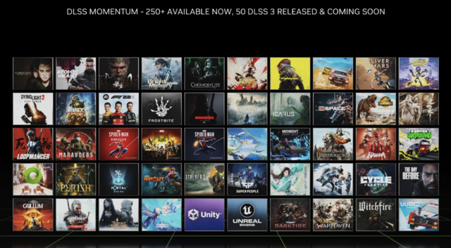 RTX 4070驾到，1440p游戏纵横沙场 ROG枪神7游戏本深度测试