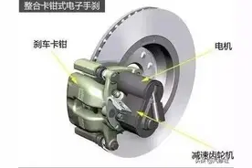 汽车手刹拉了还溜车是怎么回事图片