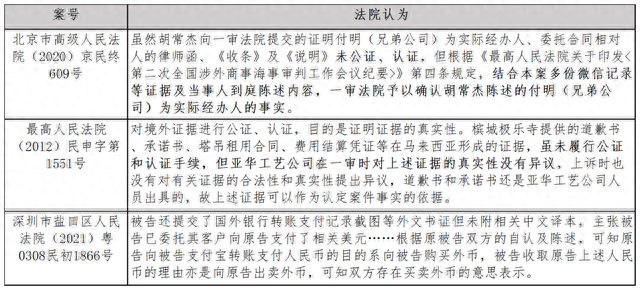 外汇网申报逾期怎么办，私下兑换外币没回款,如何追讨 配图02