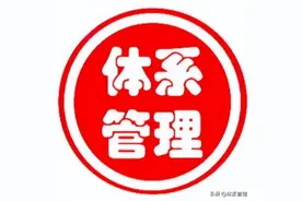 质量管理体系中英文缩写与其解释图片