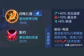 王者荣耀：电刀在s28赛季已经废了，射手真的不要出了图片