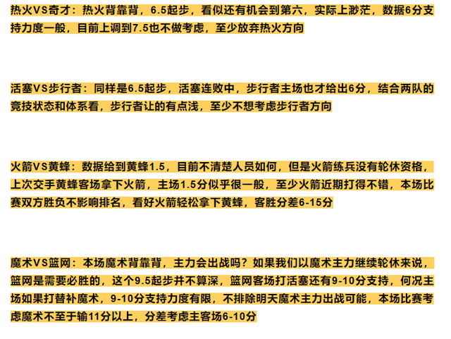竞彩篮球推荐：NBA扫盘，热火vs奇才，心水串关