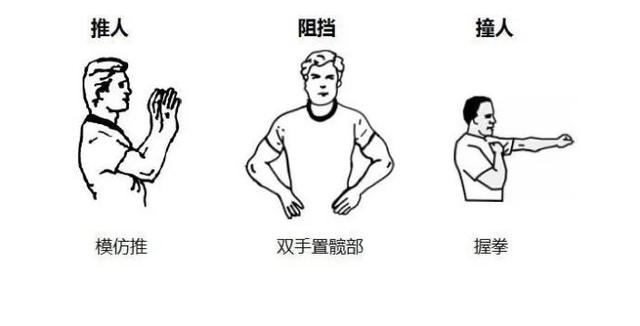 裁判的手势图解！涨知识