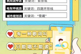 北京的一环路在哪里，您知道吗？图片