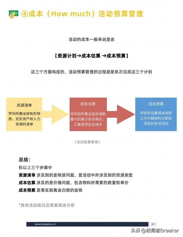 ��ѧ���õ�ģ�壺�ִ�У�˼άƪ��