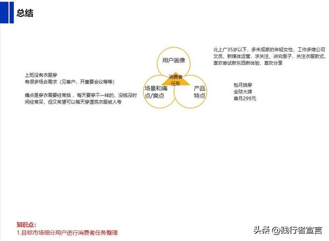 ��Ʒ���л����ģ��