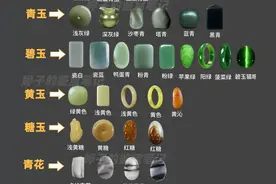 一篇读懂和田玉的颜色分类图片