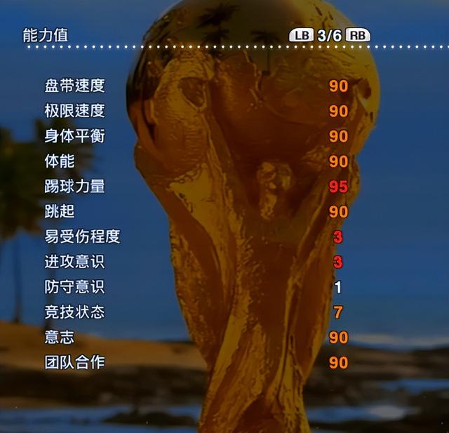 “四大神级”球星，在实况足球2013数据加强版更显威力，值得拥有