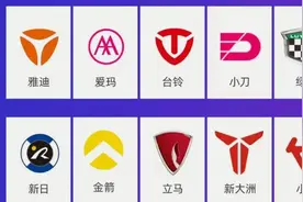 买电动车就看电机！400W、800W、1000W等功率怎么选？看完心有数图片