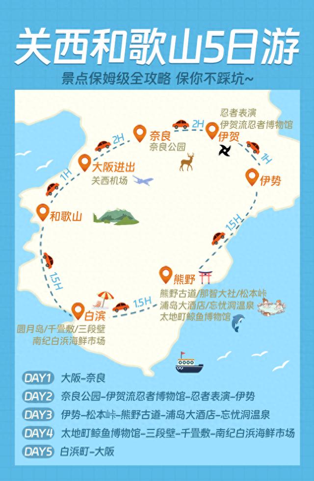 日本自助游攻略(日本自由行小众路线)