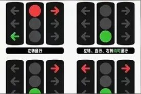 新版信号灯已登场。广大车友速记口诀。避免无意间闯红灯图片