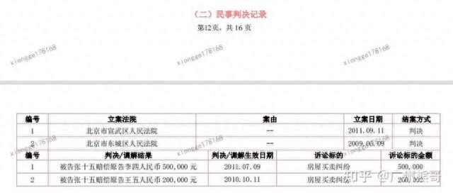 征信显示逾期是啥样的，征信显示逾期是啥样的记录 配图47