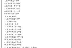北京各区高中资源排名，海淀巨无霸，昌平进了前五图片