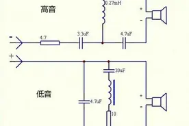 音箱分频器知识分享图片