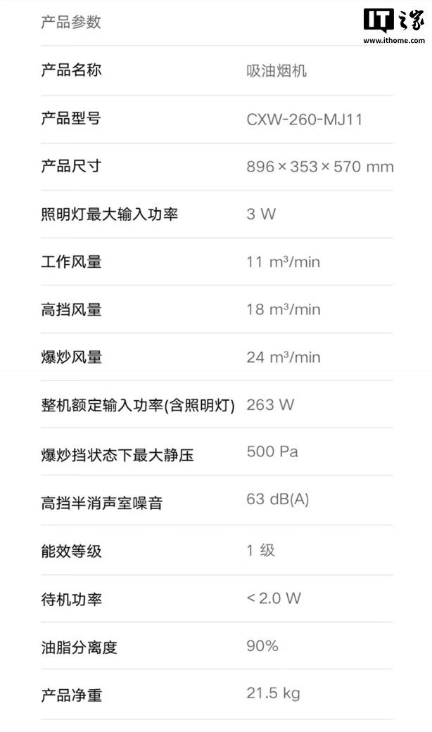 小米米家智能吸油烟机2侧吸版发布，预售价1299元