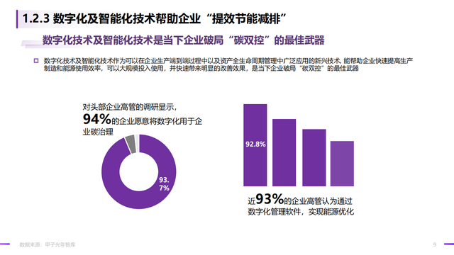 2022̼кġǻʵ
