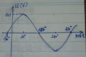 关于家用的220伏交流电，你所不知道的“秘密”图片