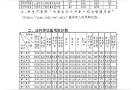 中考｜第二批次录取线揭晓后，昆明多所学校发布最新招生提示！图片