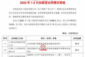 中国中冶斩获2086亿超级大单图片