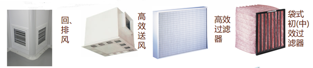 病理科有什么设备第一节 病理科实验室建筑设计的主要依据_https://www.jmylbn.com_新闻资讯_第13张