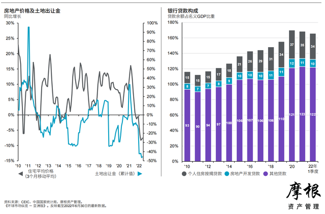 Ħ����2022��������Ȼ����г����桪���ް棨�й���������