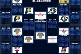 NBA史上被低估的总冠军，大梦的二连冠却被称为“趁火打劫”？图片