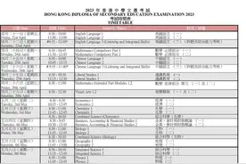 DSE考试｜在内地如何做到体系化的备考DSE，答案在这里图片