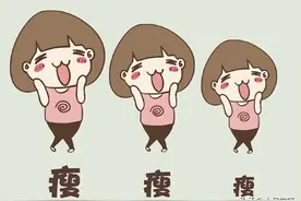 为什么减肥会让你失去肌肉？又要怎么做才能减少肌肉的流失？图片
