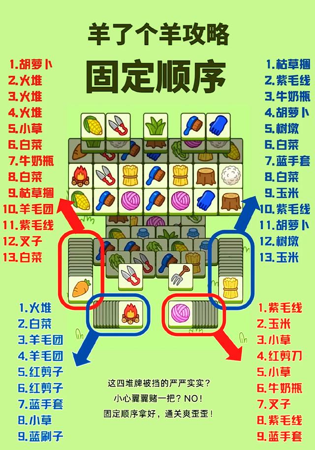极速飞车给你羊了个羊通关秘籍