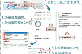 电脑基础知识之带你从零认识电脑！要想不落伍，就按这个学！图片