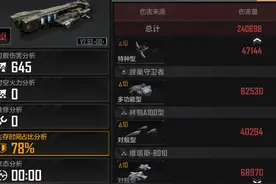 无尽的拉格朗日：超高性价比舰队搭配，以平民之力比肩氪佬图片