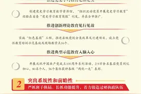 一图读懂丨邻水县2021年组织工作图片