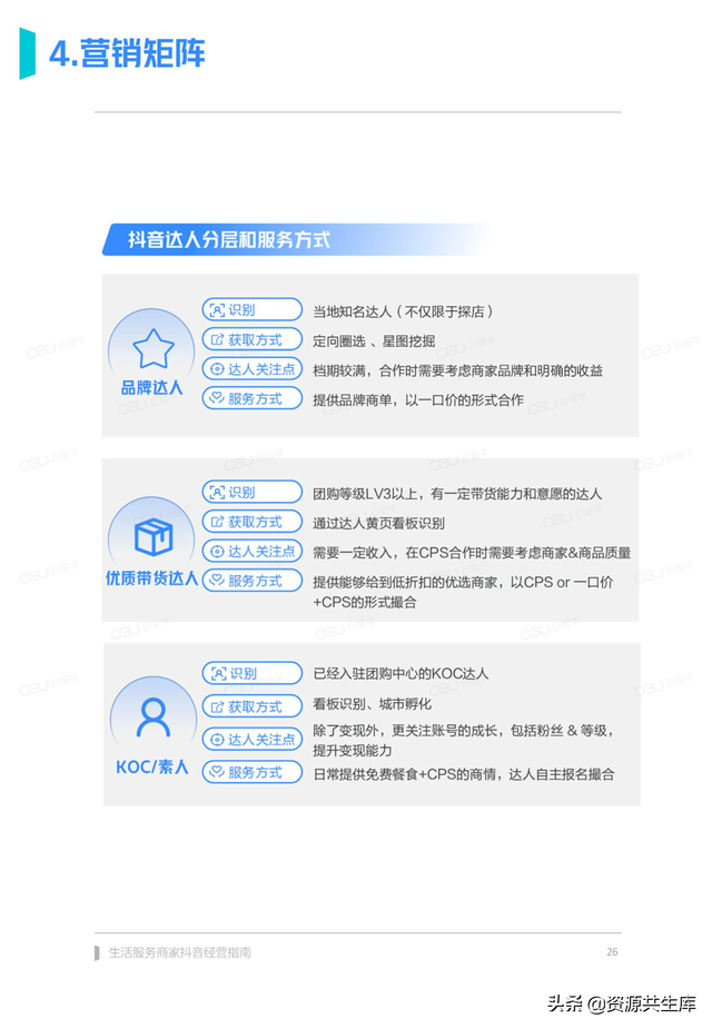 2022����������̼Ҷ�����Ӫ�ֲᣨ������ϵ+Ӫ������+���㰸����