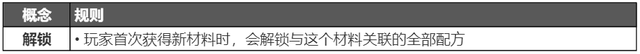 为什么好玩？卖出2000多万份的RPG沙盒《英灵神殿》万字拆解