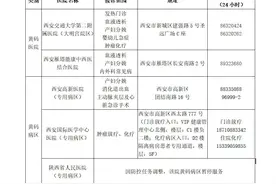 陕西发布疫情期间群众就医指南图片