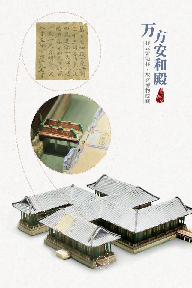 假如圆明园不曾被烧毁，“万园之园”有多华丽？