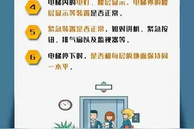 新疆一孕妇被困电梯，蓝朋友跪地当踏板图片