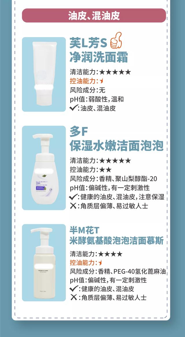 10娆惧钩浠锋皑鍩洪吀娲楅潰濂舵祴璇勶細2娆炬竻娲佸姏寮猴紝浣嗘嫈骞叉槑鏄? onerror=