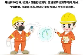【嘿油话检·漫画】有限空间作业如何预防窒息和中毒图片