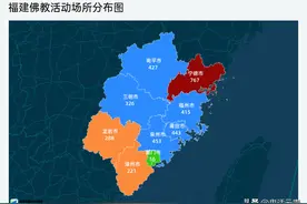 数据说:福建佛教活动场所3396座，道教918座，仅次于浙江图片