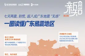 七天两震，为什么广东有地震？哪些地区地震较活跃？一图读懂图片