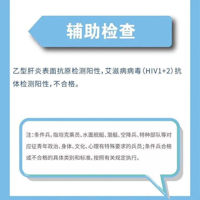 报名倒计时一个月！应征青年抓紧啦→体检标准