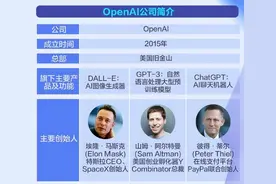 最近狂飙的ChatGPT是什么图片