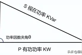 光伏专业术语全解图片