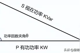 光伏专业术语全解图片